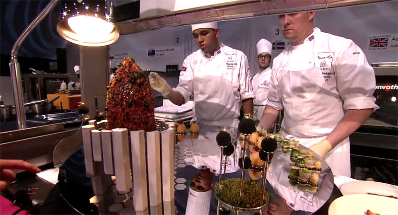 Bocuse d´Or 2015