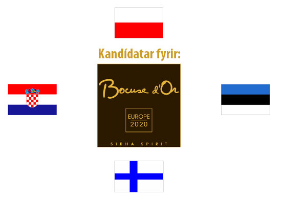 Bocuse d’Or Europe 2020