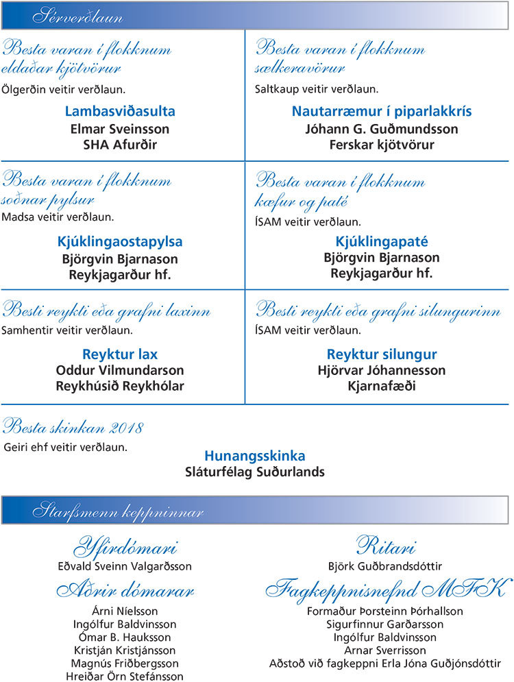 Fagkeppni Meistarafélags kjötiðnaðarmanna 2018