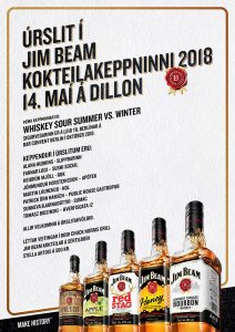 Jim Beam kokteilakeppninni 14. maí 2018