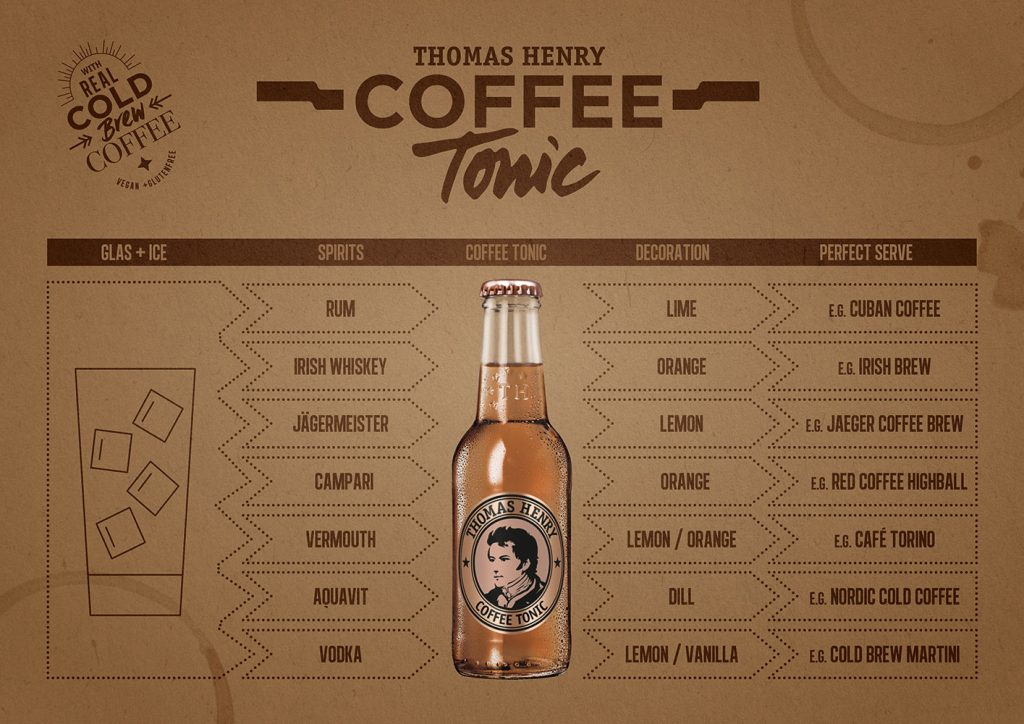 Thomas Henry Cold Brew Coffee Tonic