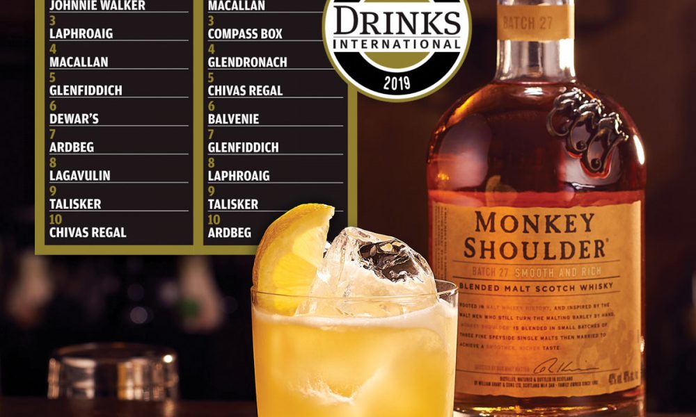 Monkey Shoulder