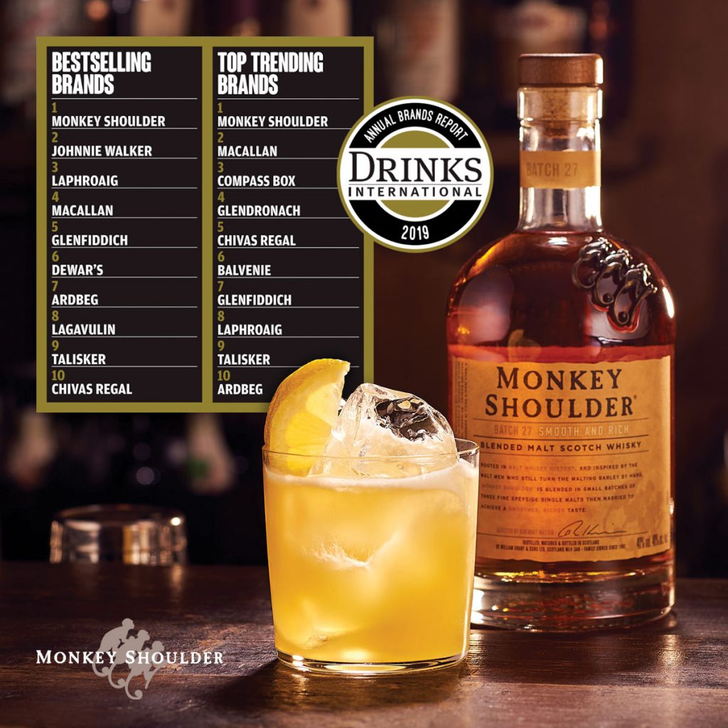 Monkey Shoulder