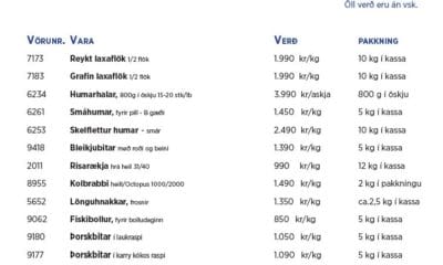 Norðanfiskur - Febrúar tilboð 2020