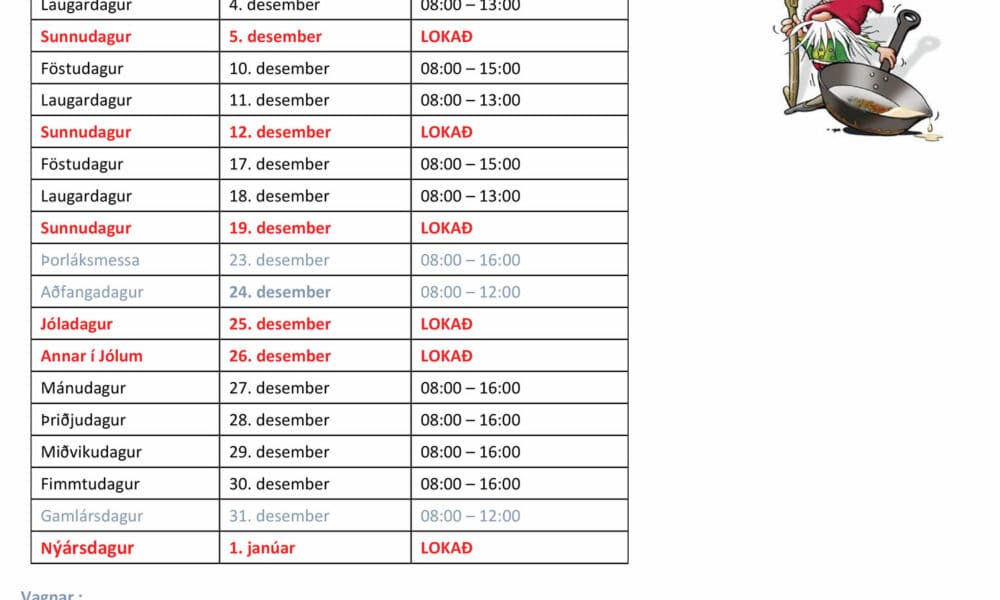 Opnunartími og dreifing yfir hátíðarnar hjá Mjólkursamsölunni 2021