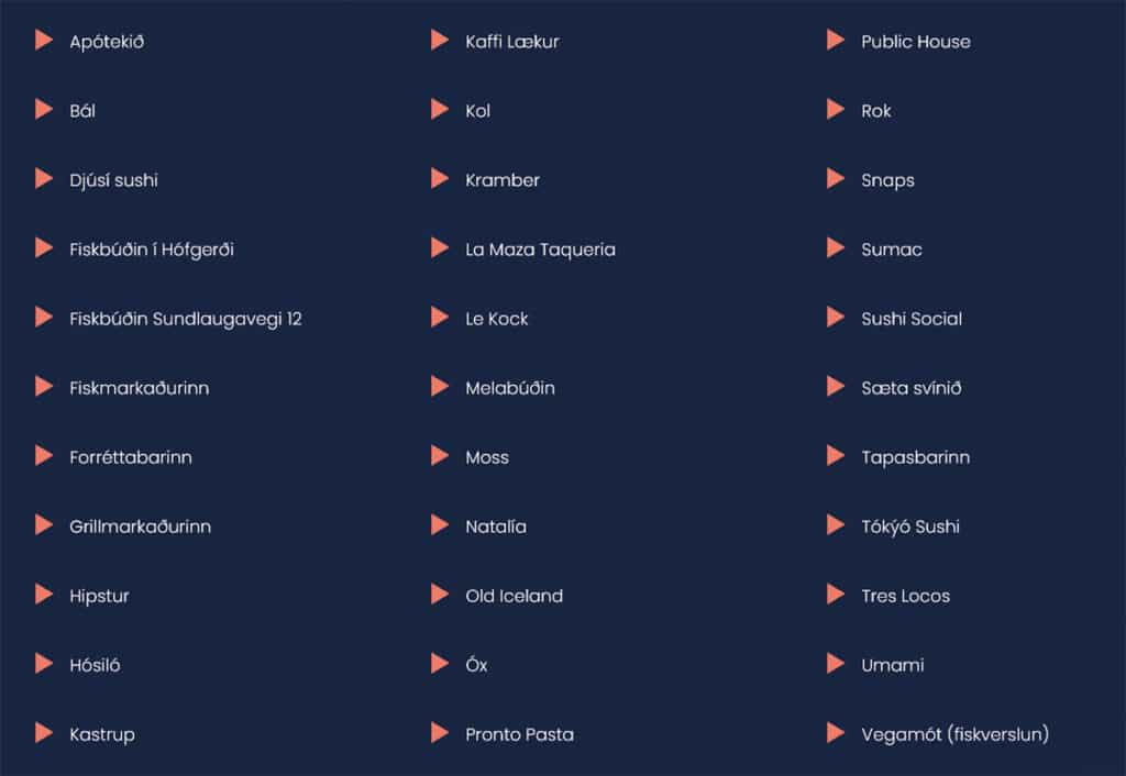 Þessi veitingahús og verslanir bjóða ekki upp á lax úr sjókvíaeldi heldur aðeins úr landeldi