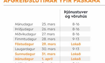 Afgreiðslutímar Ekrunnar um páska 2024