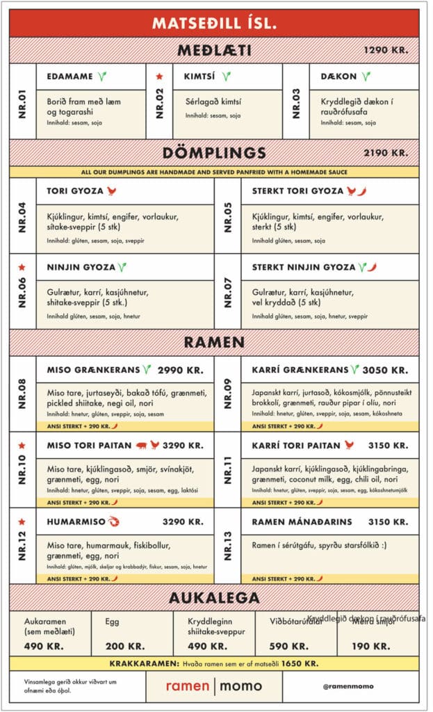 Ramen Momo opnar nýjan stað í Bankastræti