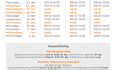 Opnunartími Ekrunnar yfir jól og áramót 2024