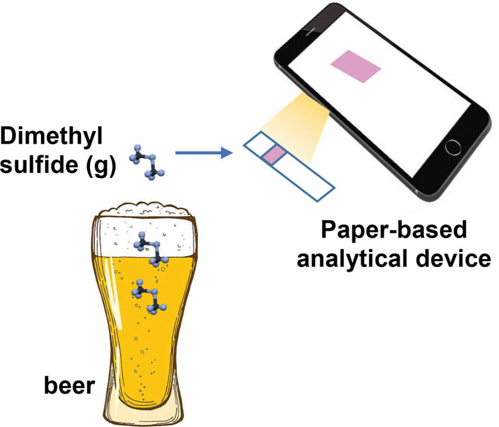 Tæknibylting í bjórframleiðslu: Bragðast bjórinn undarlega? Snjallsíminn veit hvers vegna