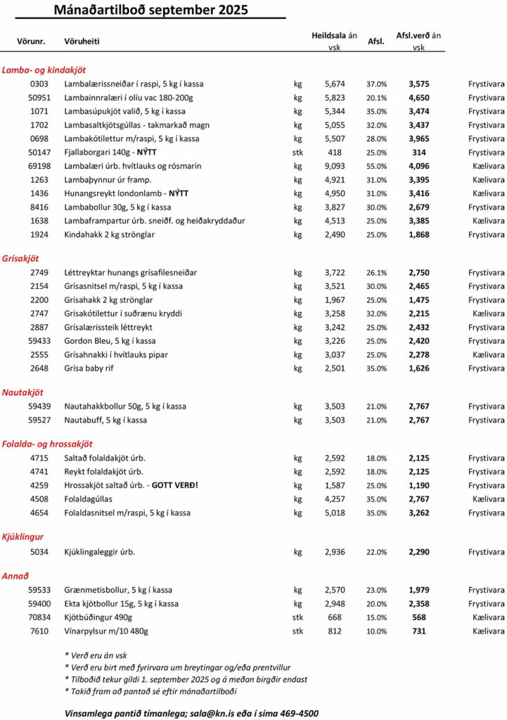 Mánaðartilboð: Grísasnitsel í raspi, 5 kg kassi