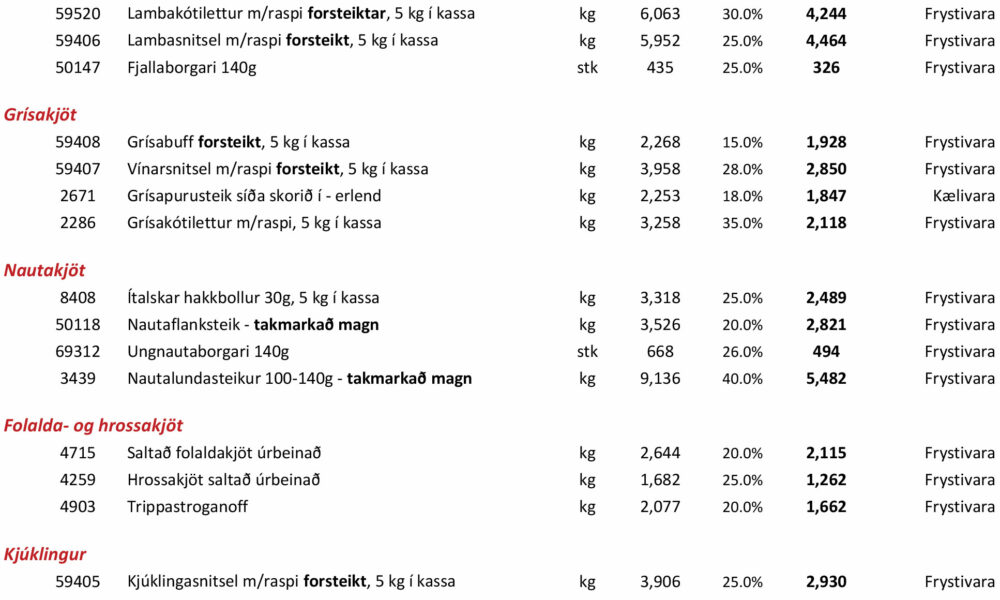 Fyrsti vetrardagur, Kjötsúpudagurinn og íslensk kjötsúpa ásamt Októberfest pylsum og bratwurst á október tilboði