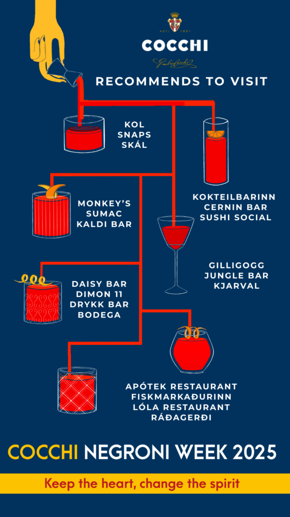 Negroni-vikan í fullum gangi – fjölbreytt úrval á íslenskum börum