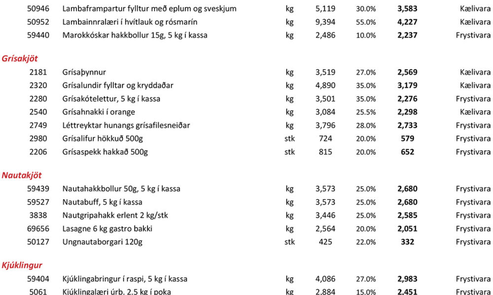 55 prósent afsláttur af lambainnralæri með hvítlauk og rósmarín