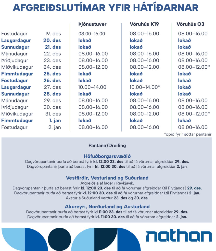 Opnunartími hjá Nathan um hátíðarnar