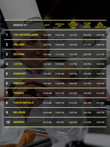 Keppnisröð Bocuse d’Or 2026 liggur fyrir, Ísland keppir 16. mars í Marseille