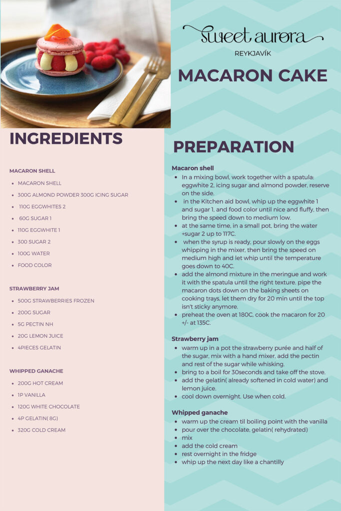 Aurore hjá Sweet Aurora deilir uppskrift með lesendum veitingageirans