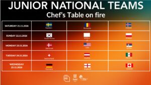 Bæði íslensku liðin mæta til leiks á fyrsta degi heimsmeistarakeppninnar