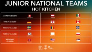 Bæði íslensku liðin mæta til leiks á fyrsta degi heimsmeistarakeppninnar