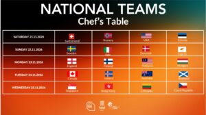 Bæði íslensku liðin mæta til leiks á fyrsta degi heimsmeistarakeppninnar