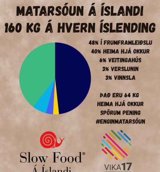 Diskósúpa og fræðsla í forgrunni í átaki gegn matarsóun