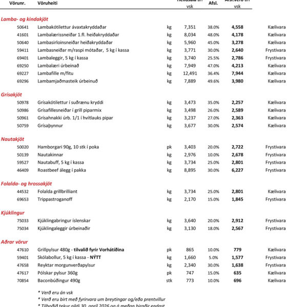 Grilltímabilið hefst með lækkuðu verði á kjöti og pylsum