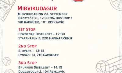 Boðið í ferð fyrir fagfólk í veitingageiranum